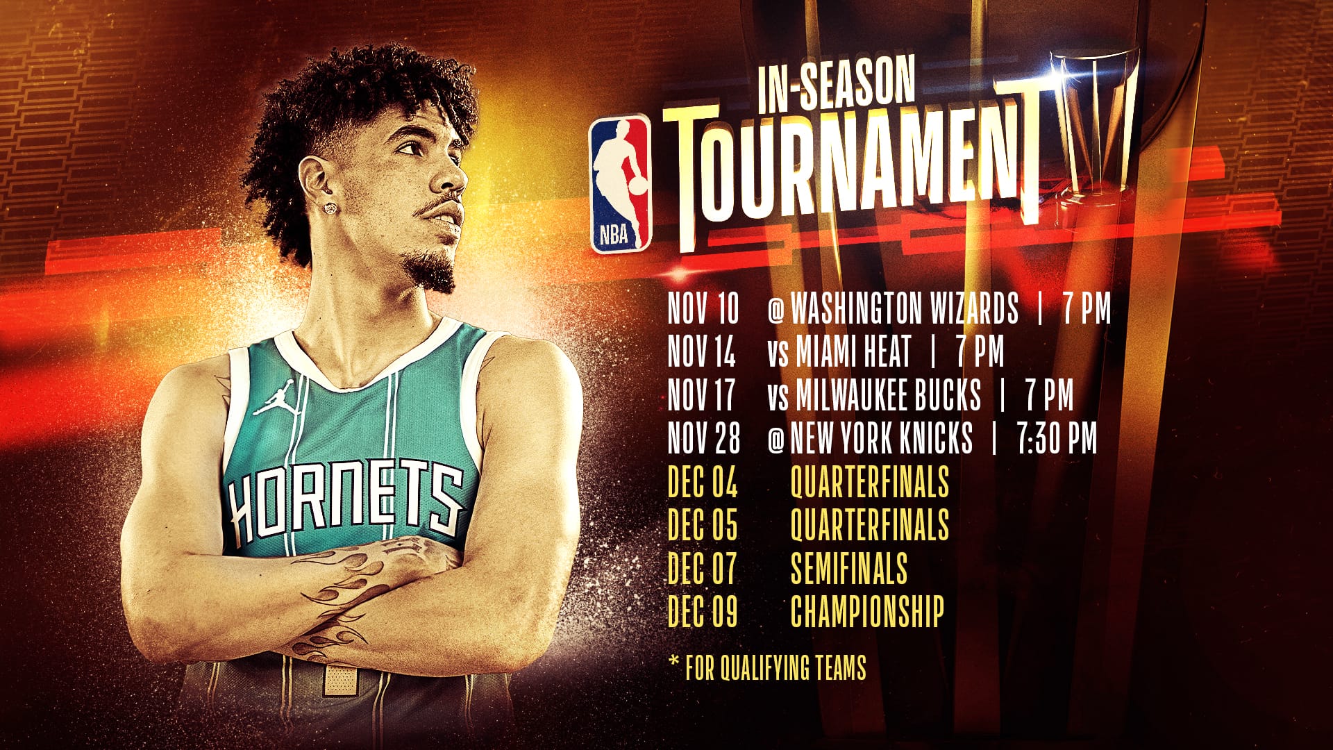 The NBA In-Season Tournament Is Here. Will It Deliver?