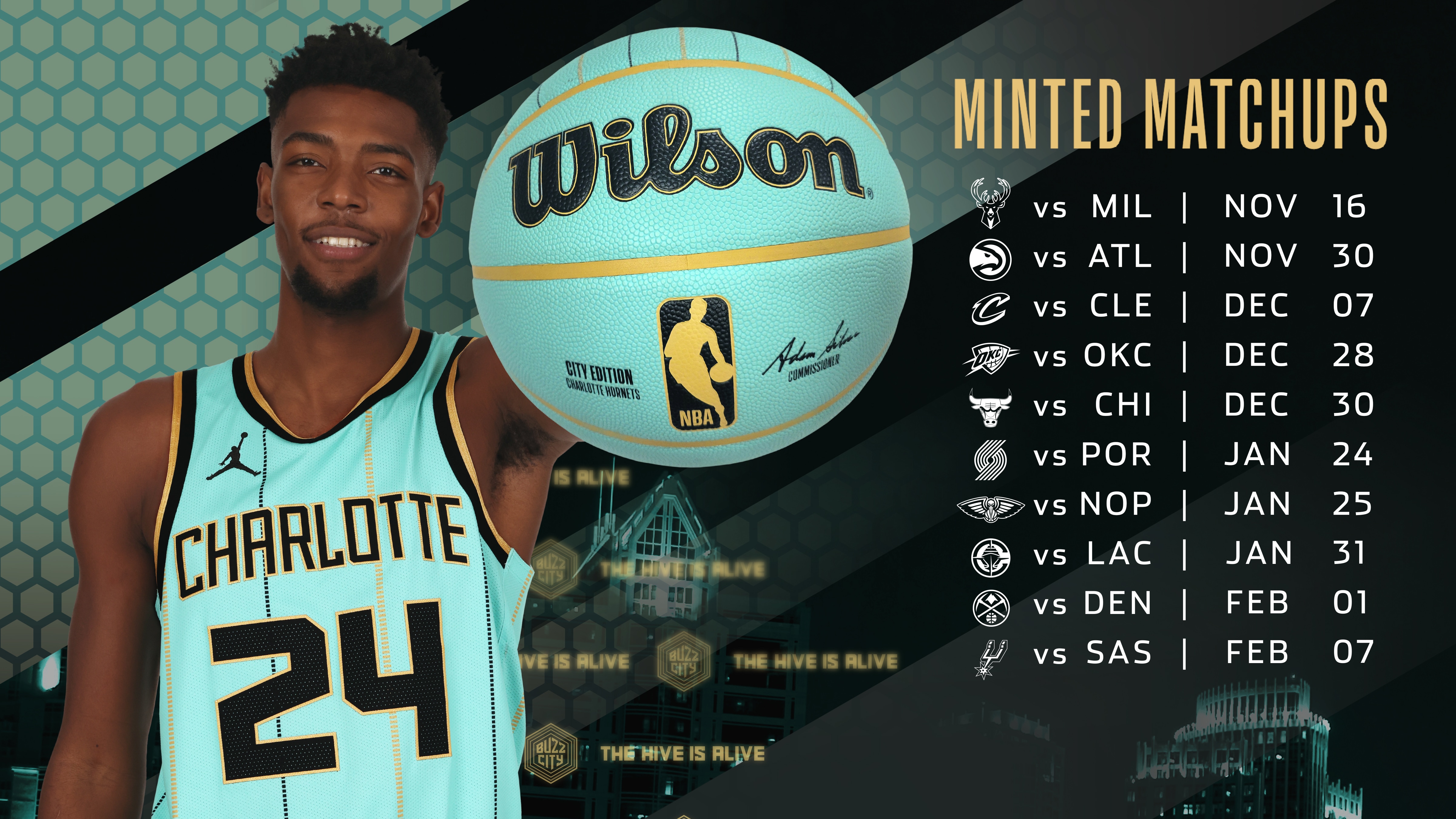 charlotte hornets city edition jersey