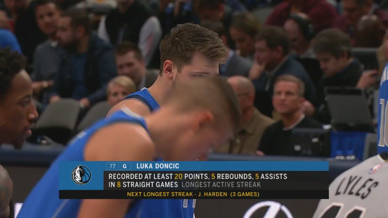 Luka Doncic with 16 Points in the 1st Quarter vs. San Antonio Spurs ...