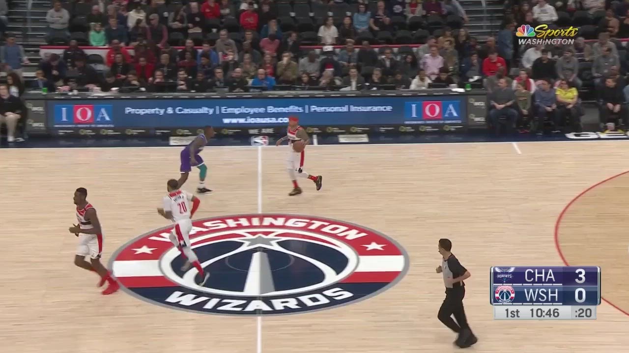 Highlights: Wizards vs. Hornets – 1/30/20