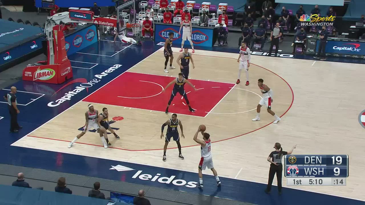 | Washington Wizards