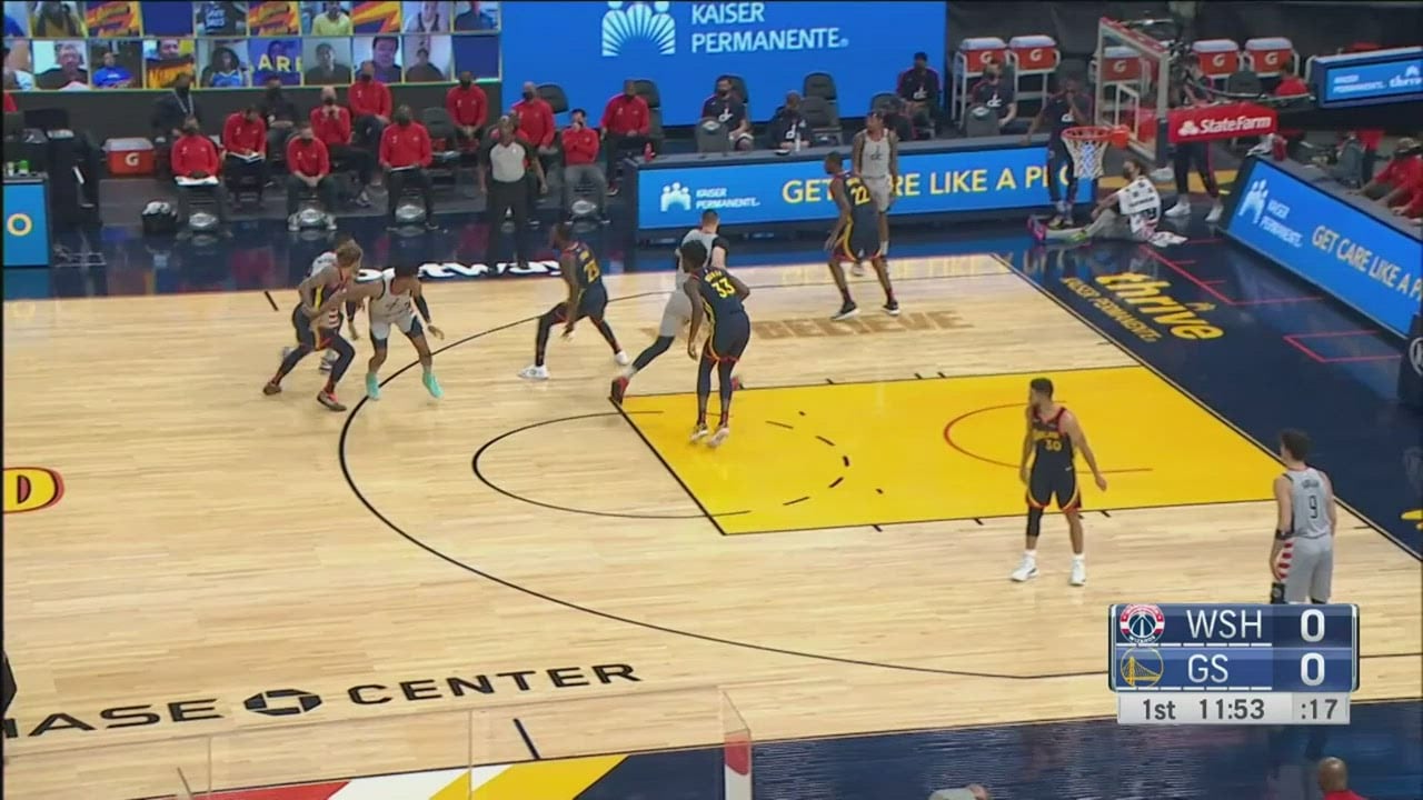 | Washington Wizards