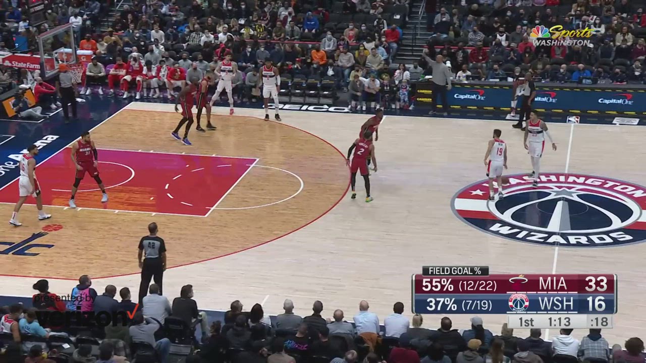 Highlights: Wizards vs. Heat – 2/7/22