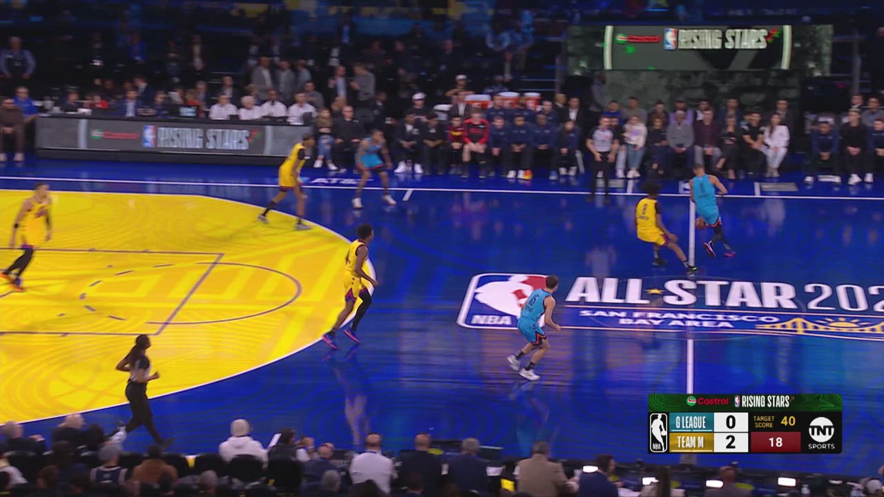 Bryce McGowens | Guard | Portland Trail Blazers | NBA.com